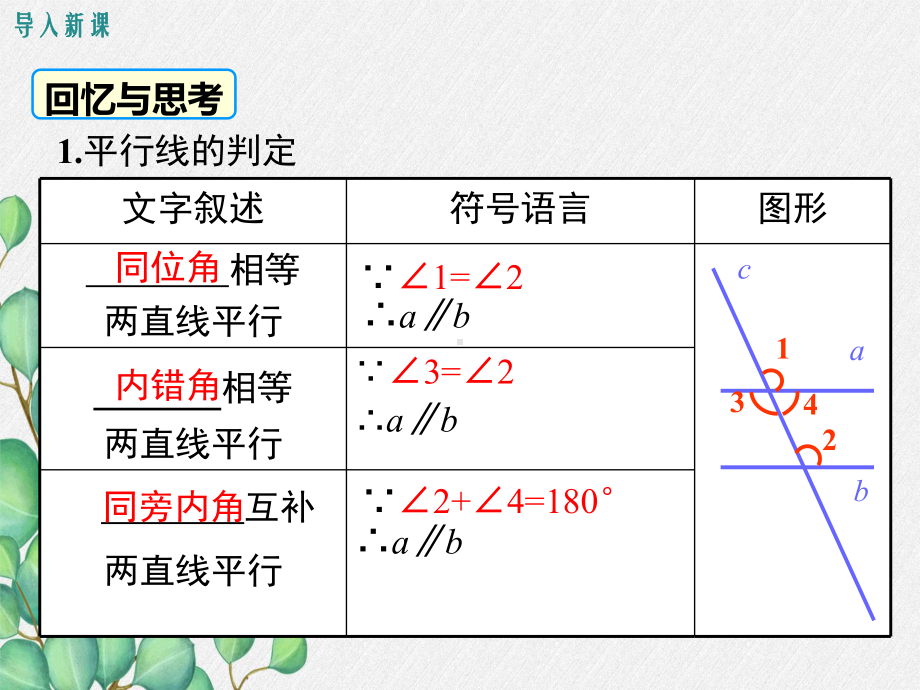 《平行线的性质和判定及其综合运用》课件-(省一等奖)2022年新版.ppt_第3页