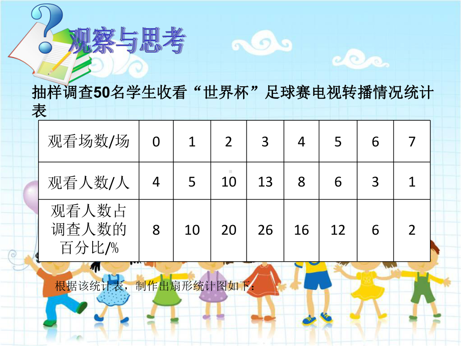 2022年浙教初中数学七下《扇形统计图》课件3.ppt_第3页