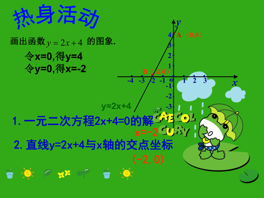 《一次函数与一元一次不等式》课件-(公开课获奖)2022年青岛版-3.ppt_第3页