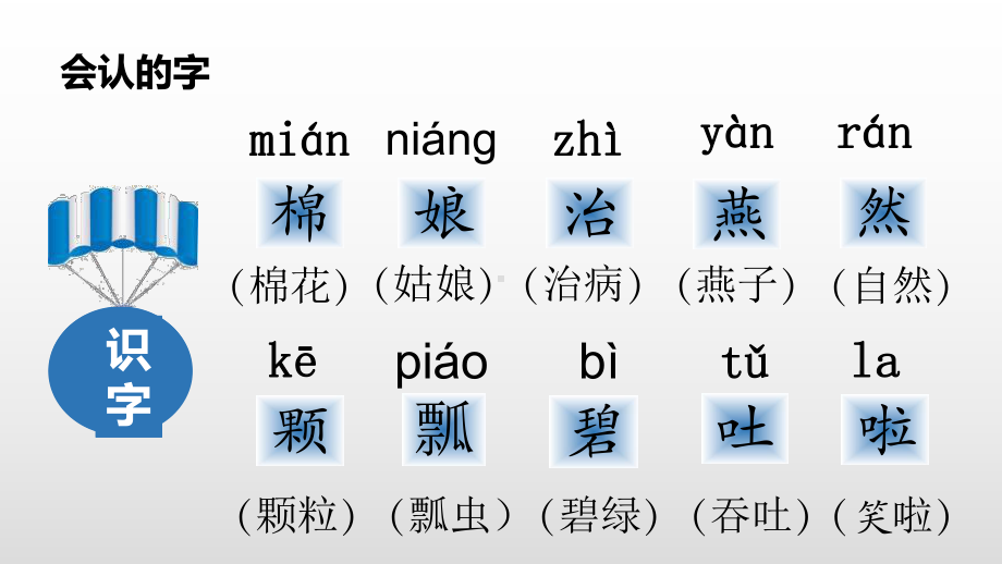 [部编人教版]一年级下册棉花姑娘课件.pptx_第2页