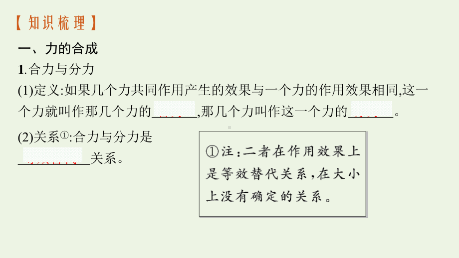 2022高考物理一轮复习第二章第2节力的合成与分解课件.pptx_第3页