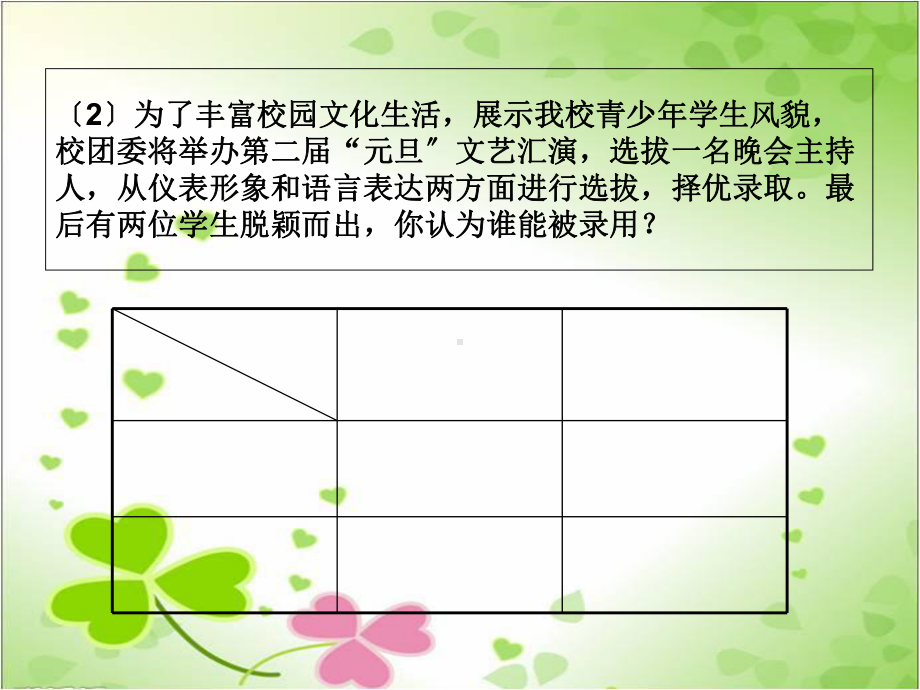 2022年青岛版数学八年级上《加权平均数》立体课件2.ppt_第3页