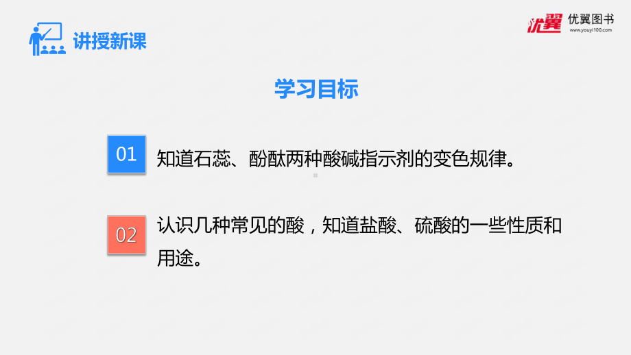 2022年人教版化学九下《酸碱指示剂几种常见的酸》立体课件.pptx_第3页