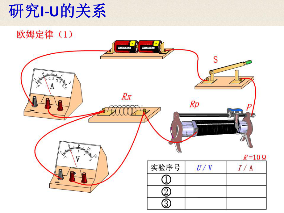 2022年物理《欧姆定律(课件]》课件-市优课件.ppt_第3页