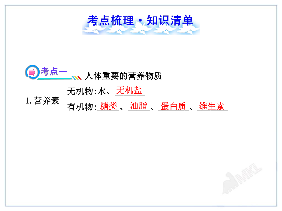 《《化学与生活》》课件-2022年人教版省一等奖.ppt_第2页