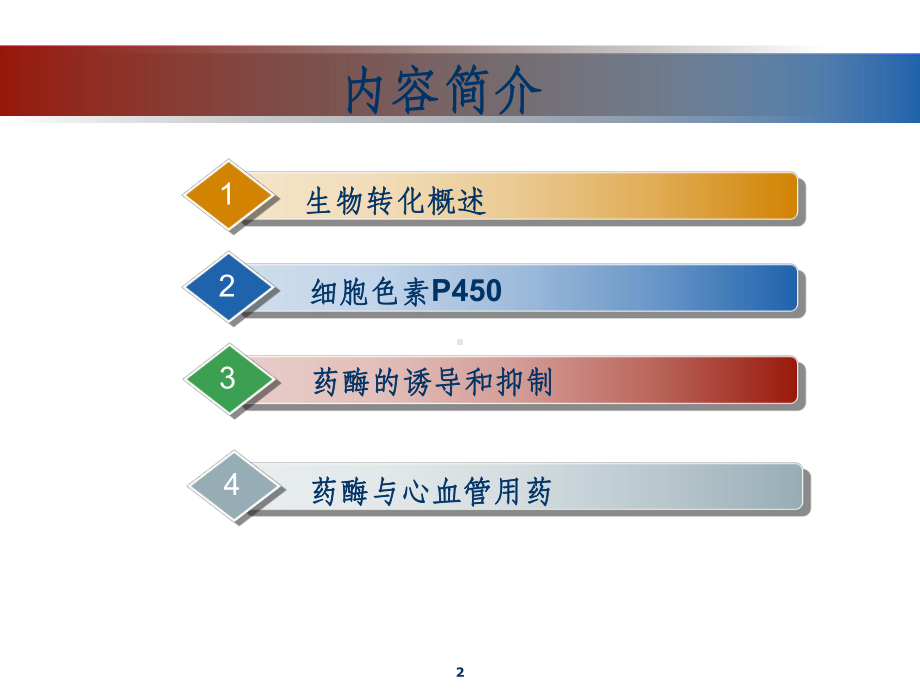 CYP450酶与药物相互作用最新版本课件.ppt_第2页