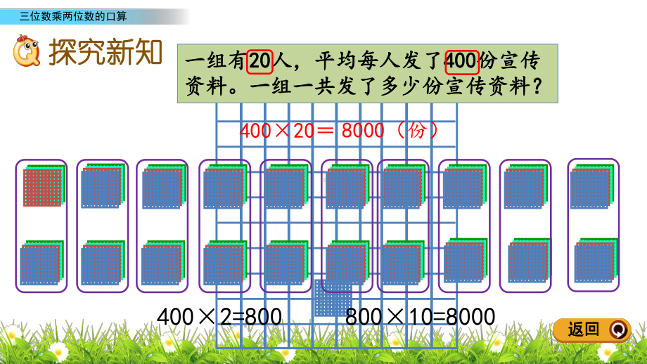 2022年青岛版(六三制)小学《三位数乘两位数口算》课件.pptx_第3页