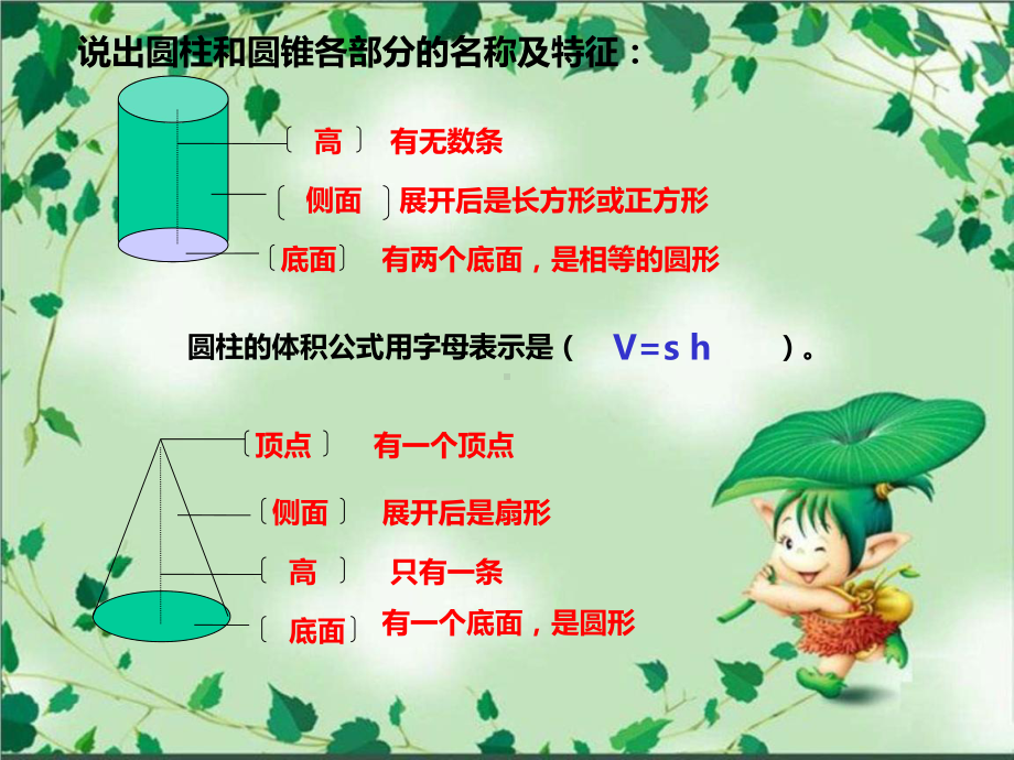 《圆锥体积公式》课件.ppt_第2页