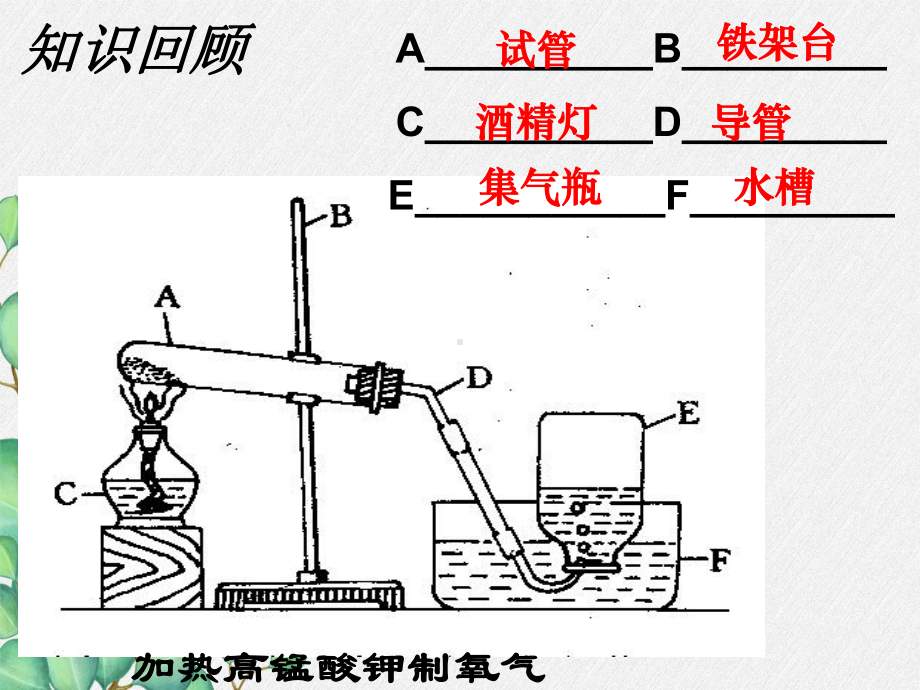 《制取氧气》课件(公开课)2022年粤教版化学-7.ppt_第2页