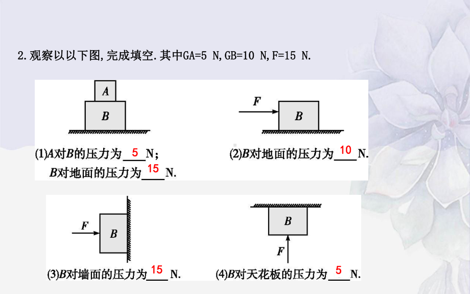 2022年人教版物理八下《压强-习题课》课件(公开课).ppt_第2页