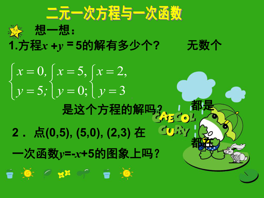 《二元一次方程与一次函数》课件-(公开课获奖)2022年北师大版-4.ppt_第2页