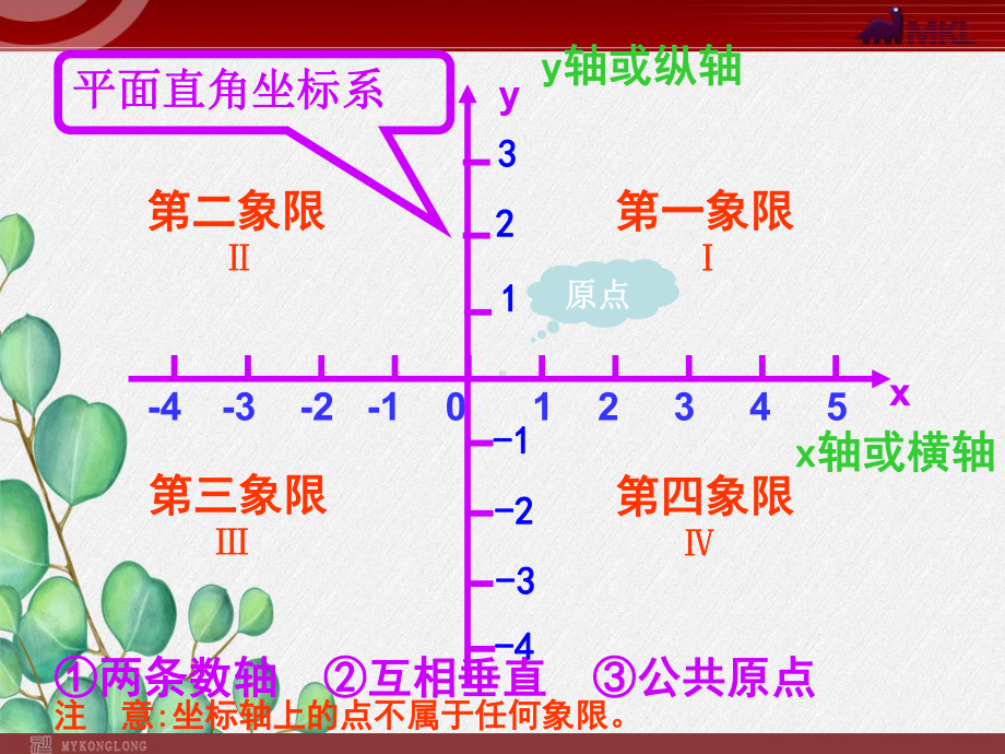 《平面直角坐标系3》课件-2022年人教版省一等奖.ppt_第2页