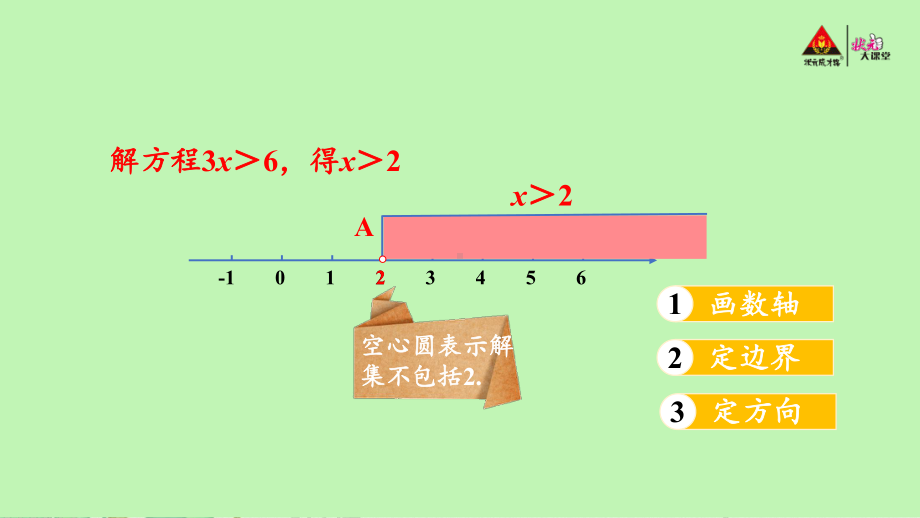 2022年湘教版八上《用数轴表示一元一次不等式的解集》立体课件.ppt_第3页