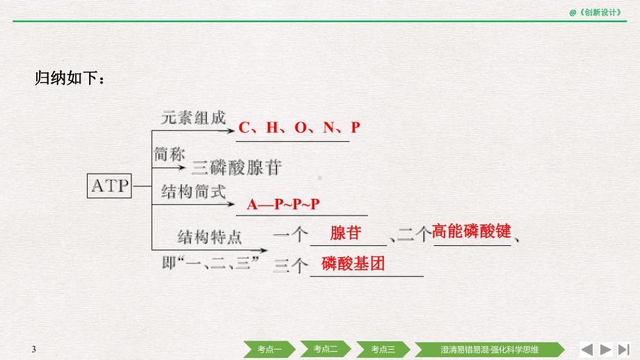 2021年生物高考总复习必修一-第三单元-第8讲(北师大版)课件.pptx_第3页