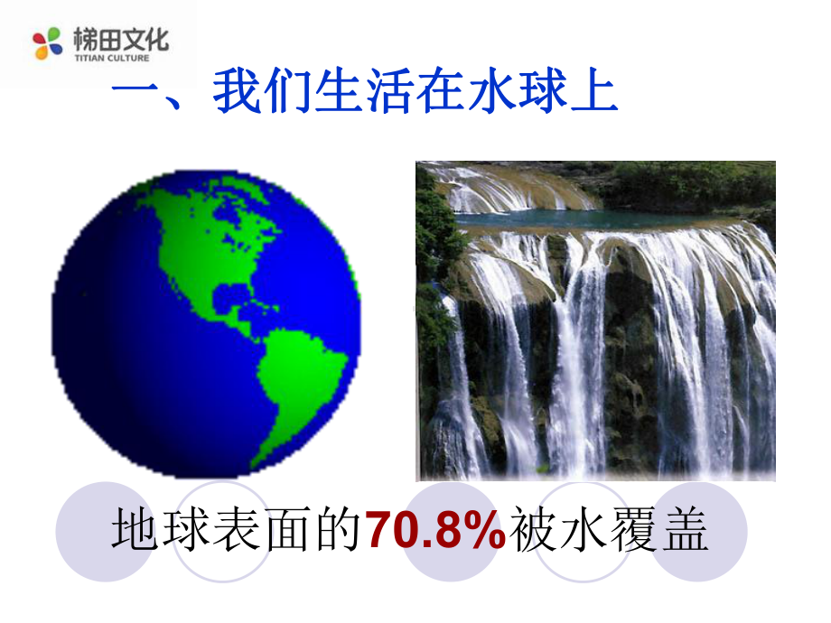 《我们的水资源》pp课件-(公开课)2022年九年级化学课件.ppt_第3页