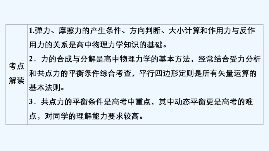 2021高考物理一轮复习第2章相互作用第1讲重力弹力摩擦力作用力与反作用力课件20210330232.ppt_第3页