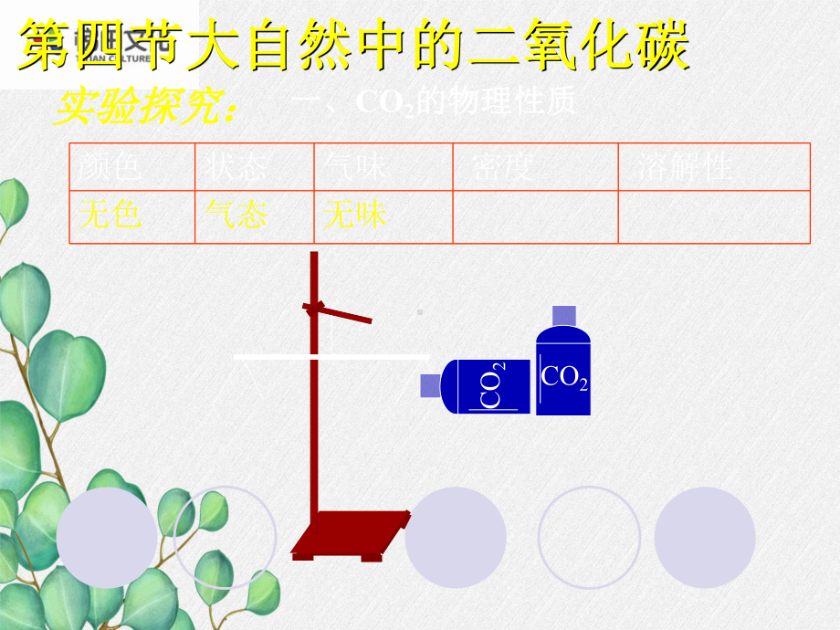 《大自然中的二氧化碳-》课件-(市优)2022年九年级化学课件.ppt_第3页