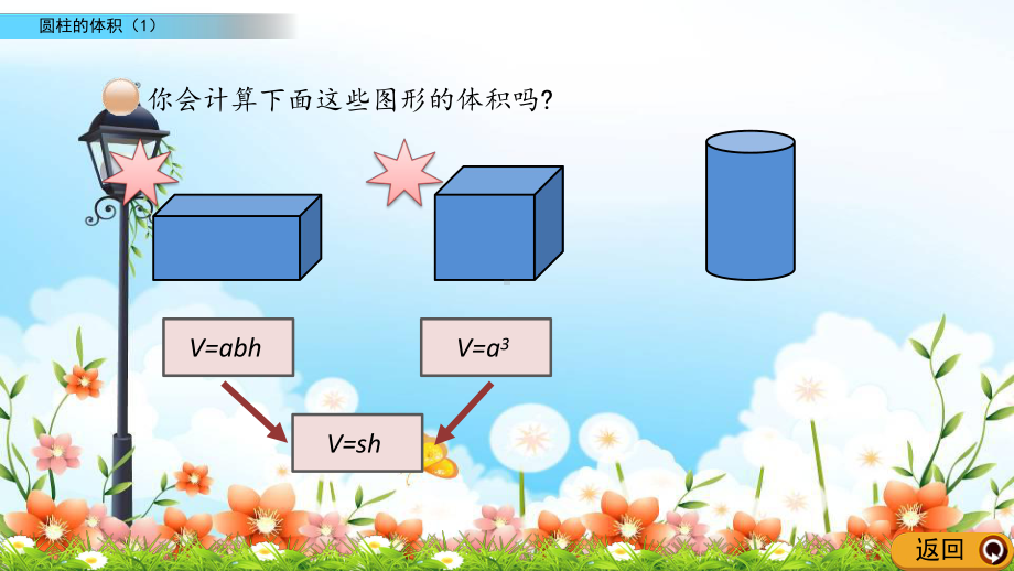 2022年北京版小学数学《圆柱的体积1》精美公开课课件.pptx_第3页