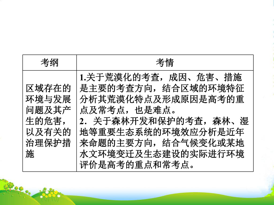 （红对勾）高考地理一轮复习-考点16-区域生态环境建设课件-新人教必修3.ppt_第3页