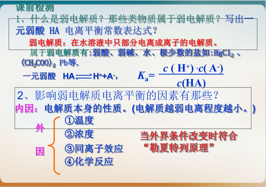 《水的电离》优质人教课件.ppt_第3页