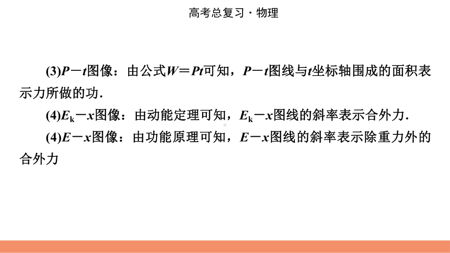 （模板可编辑）2022人教版物理：热点专题系列3-攻克功能类图像的应用课件.pptx_第3页