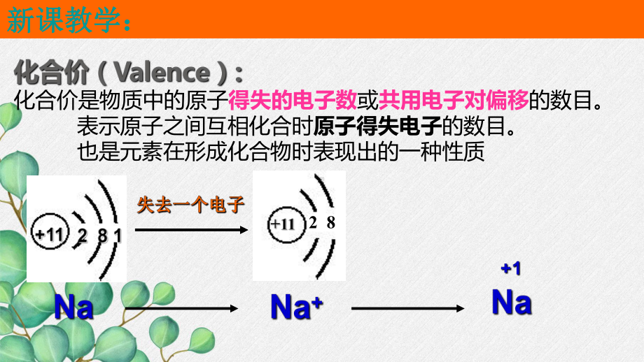 《课题4化学式与化合价》课件(公开课)2022年人教版-(22).ppt_第3页