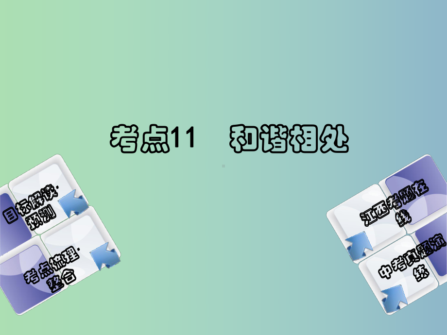 中考政治复习方案第一单元心理与品德考点11和谐相处教材梳理课件.ppt_第1页