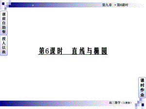 《直线与椭圆》课件.ppt