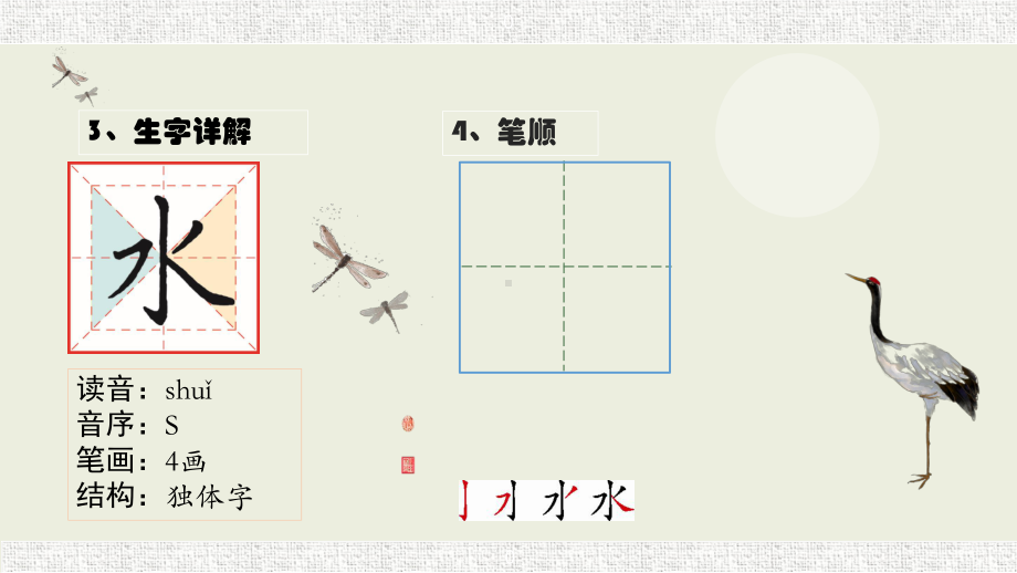 一年级上册语文生字讲解+书写指导画部编版课件.ppt_第3页