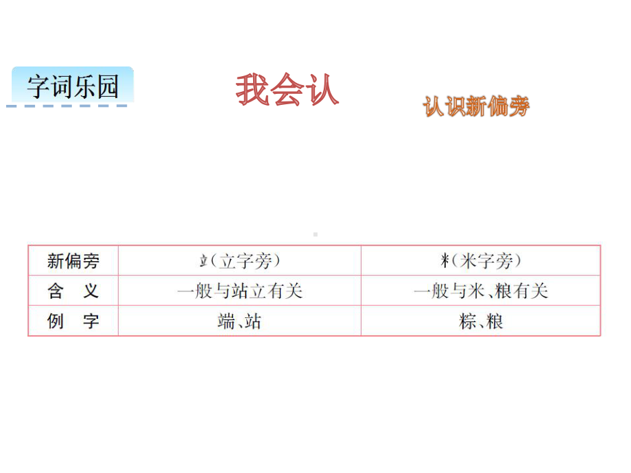 一年级下册语文课件课文10端午粽人教部编版2.pptx_第2页