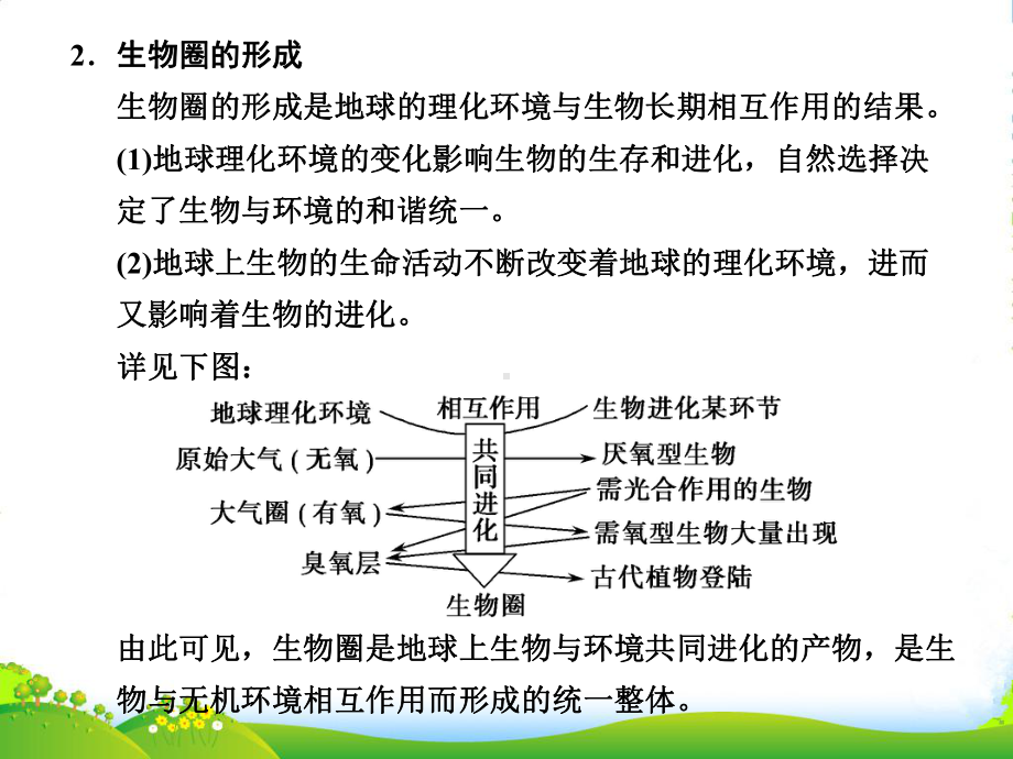 （创新设计）高考生物一轮复习-第四单元学时32-人类与环境课件-浙科必修3.ppt_第3页