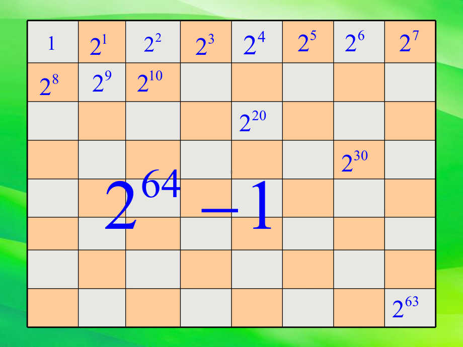 《用计算器进行运算》课件-2022年北师大版七上数学1-.ppt_第3页