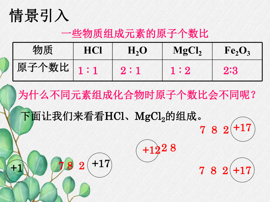 《课题4化学式与化合价》课件(公开课)2022年人教版-(16).ppt_第3页