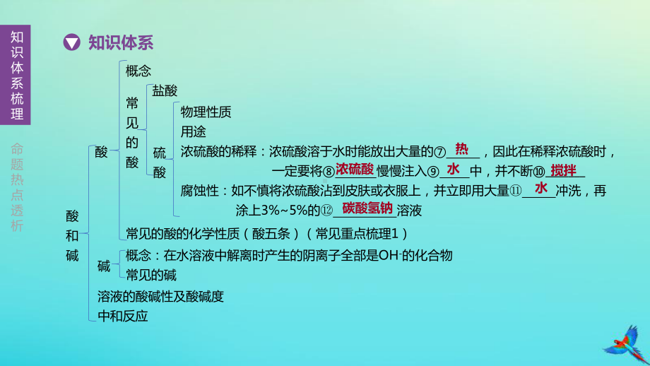 （人教版化学九年级下册）章节复习方案第10单元酸和碱课件.pptx_第3页