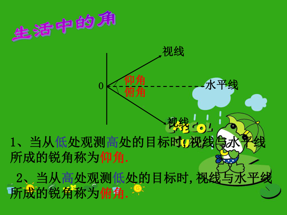 《用锐角三角函数解决问题》课件-(公开课获奖)2022年苏科版-7.ppt_第2页