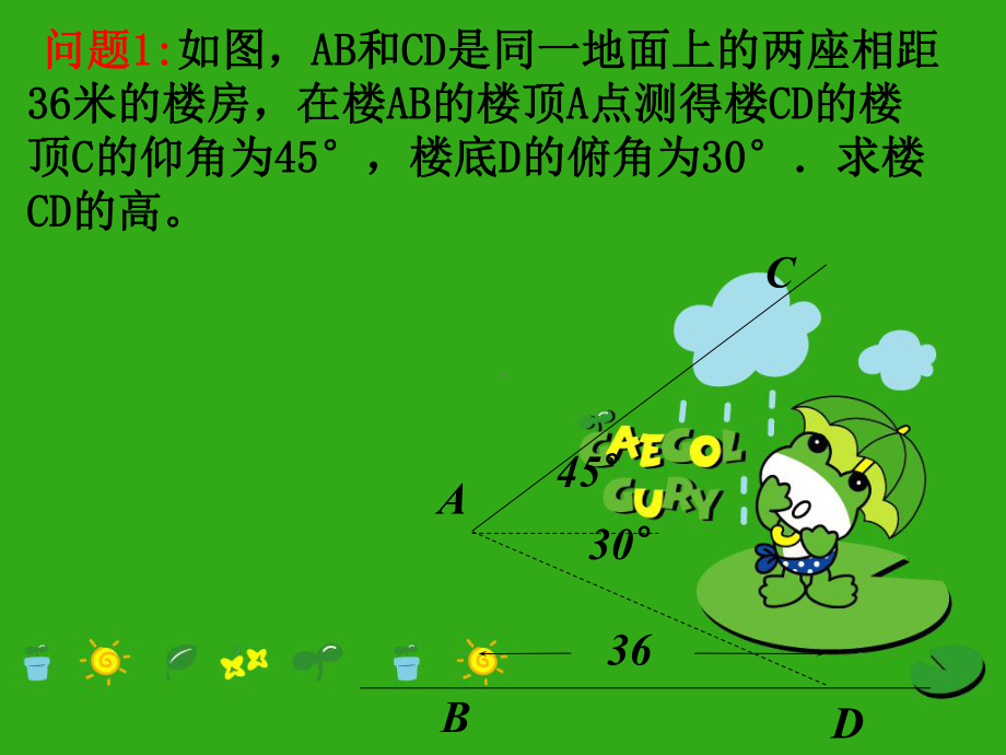 《用锐角三角函数解决问题》课件-(公开课获奖)2022年苏科版-7.ppt_第3页