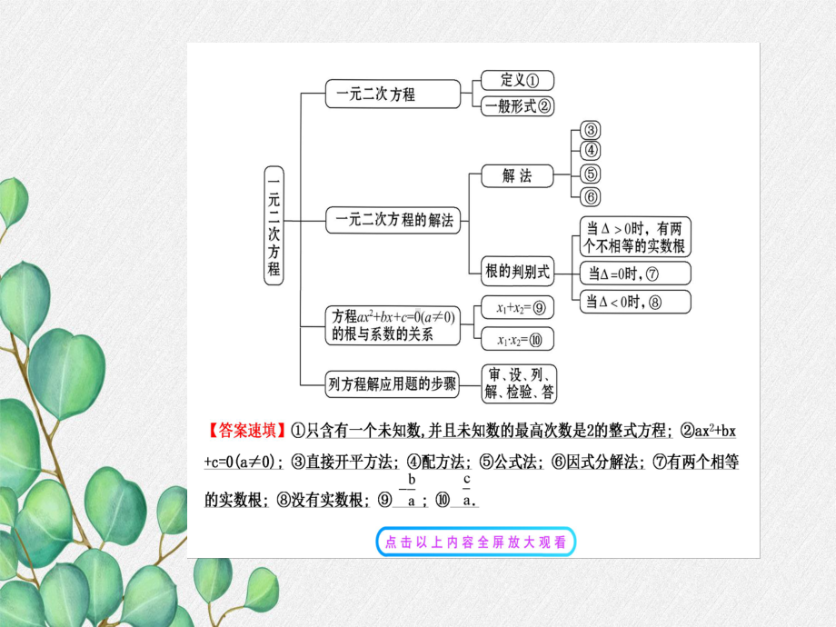 《第21章-一元二次方程复习》课件-(公开课)新人教版-.ppt_第2页