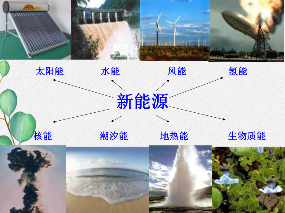 《洁净的燃料-氢气》pp课件2-(公开课)2022年九年级化学课件.ppt_第3页