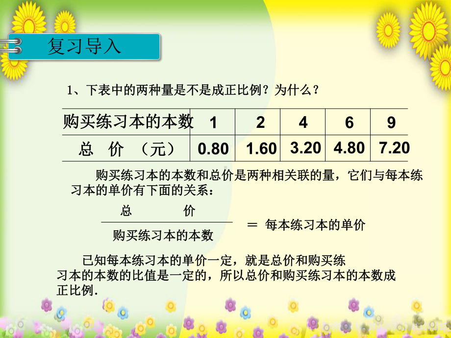 《认识成反比例的量》公开课-市优课件.ppt_第3页