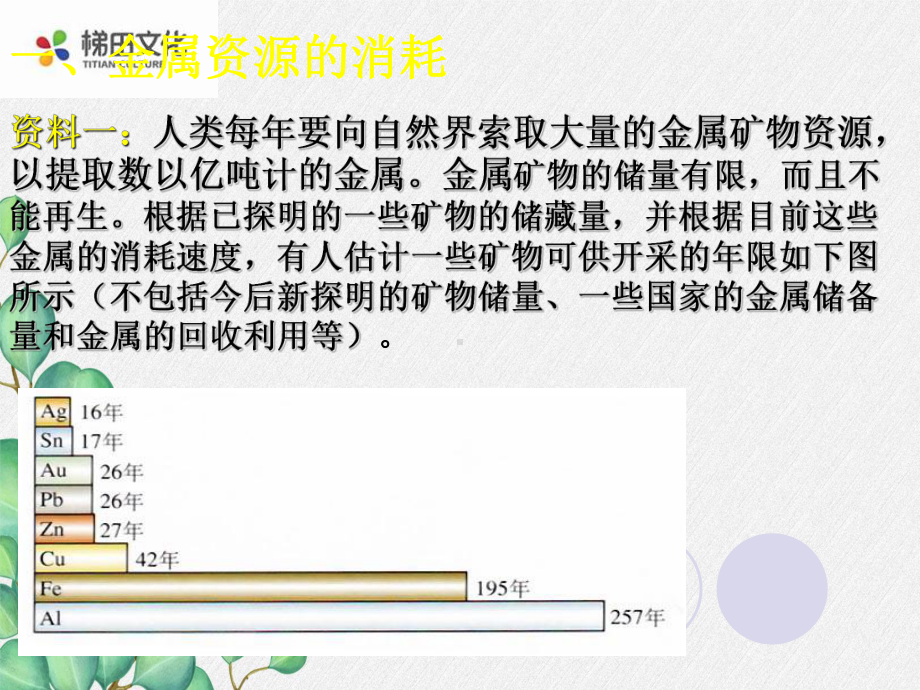 《珍惜和保护金属资源》课件-(市优)2022年九年级化学课件.ppt_第2页