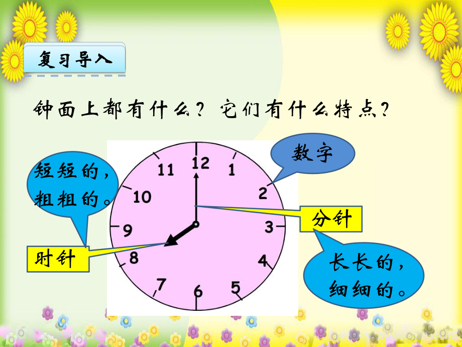 《认识钟表2》公开课-市优课件.ppt_第2页