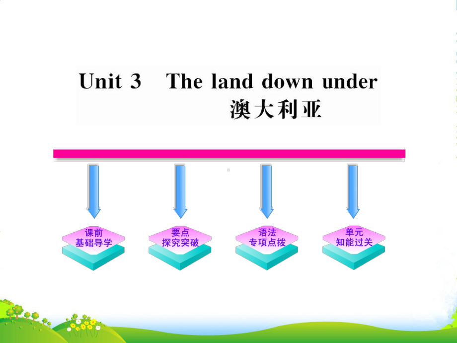 （全程学习方略）高中英语-Unit3《The-land-down-under》课件-大纲人教全一册.ppt_第1页