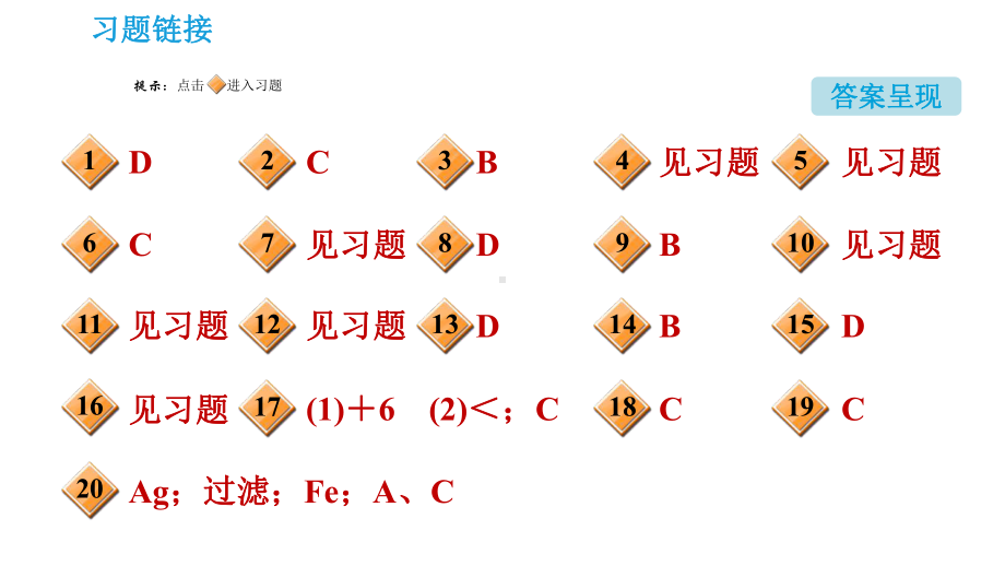 《金属的化学性质及应用》课后练习课件.ppt_第2页