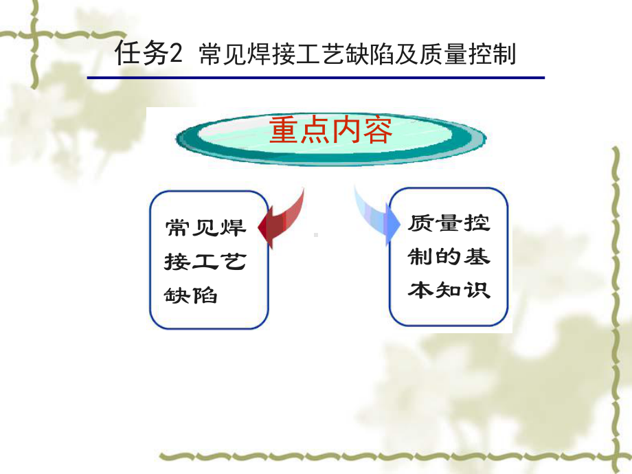 《焊接检测技术》检验课件2a.ppt_第3页