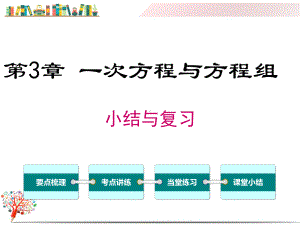 （沪科版教材）七年级数学上册《第3章-小结与复习》课件.ppt