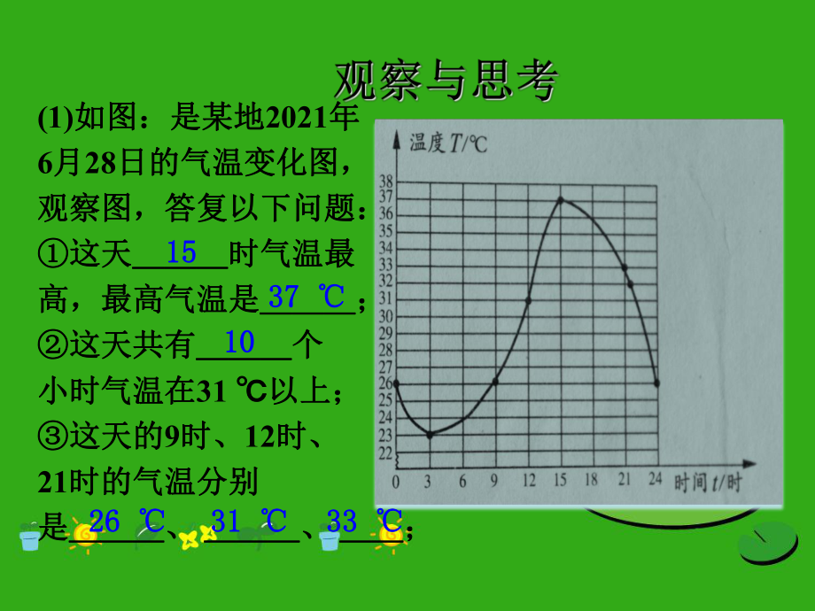 《生活中的常量与变量》课件-(公开课获奖)2022年青岛版-3.ppt_第3页