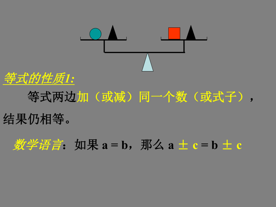 《等式的性质》教学课件1.ppt_第2页