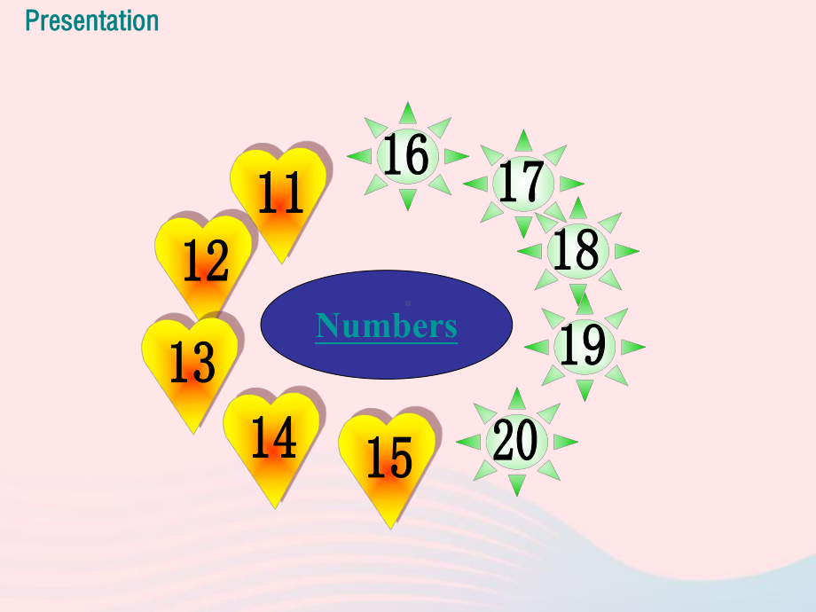 七年级英语上册StarterModule2MyEnglishlessonUnit3I'mtwelve课件(新版)外研版.ppt_第3页