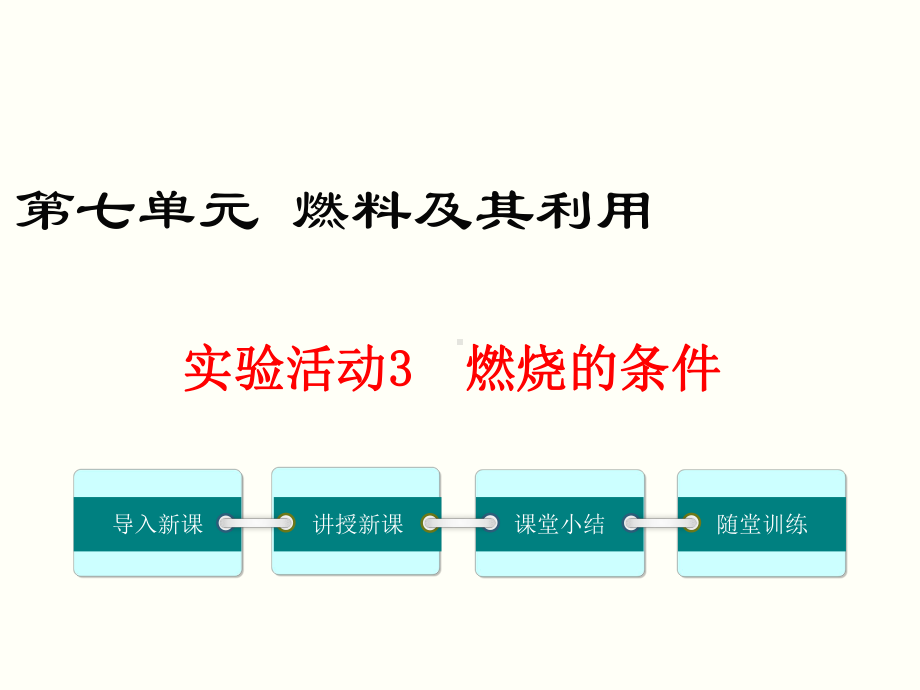 《燃烧的条件》课件-(公开课)2022年人教版化学九年级.ppt_第1页