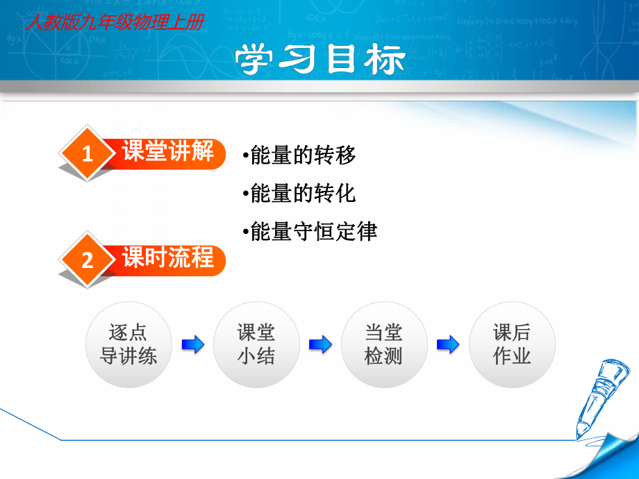 （人教版）九年级物理《6-能量的转化和守恒》课件.ppt_第2页